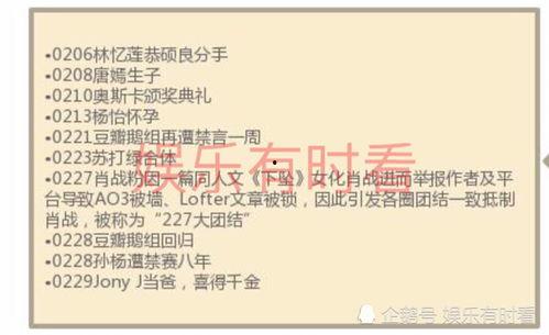 娱乐吃瓜酱年度报告,揭秘网络热点与AI换脸风波 第3张 娱乐吃瓜酱年度报告,揭秘网络热点与AI换脸风波 第3张