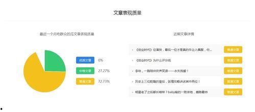 娱乐吃瓜号怎么剪辑的,轻松剪辑,轻松吸粉 第1张 娱乐吃瓜号怎么剪辑的,轻松剪辑,轻松吸粉 第1张