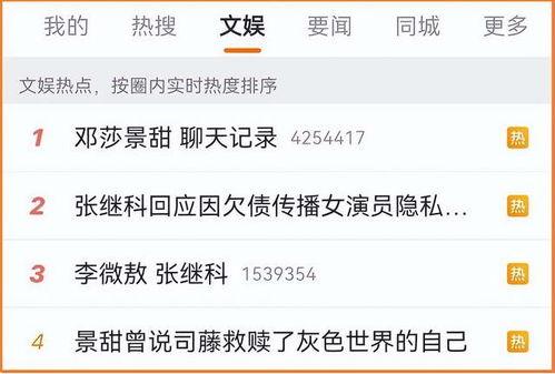 娱乐圈吃瓜猛料网址,揭秘明星幕后真相 第2张 娱乐圈吃瓜猛料网址,揭秘明星幕后真相 第2张